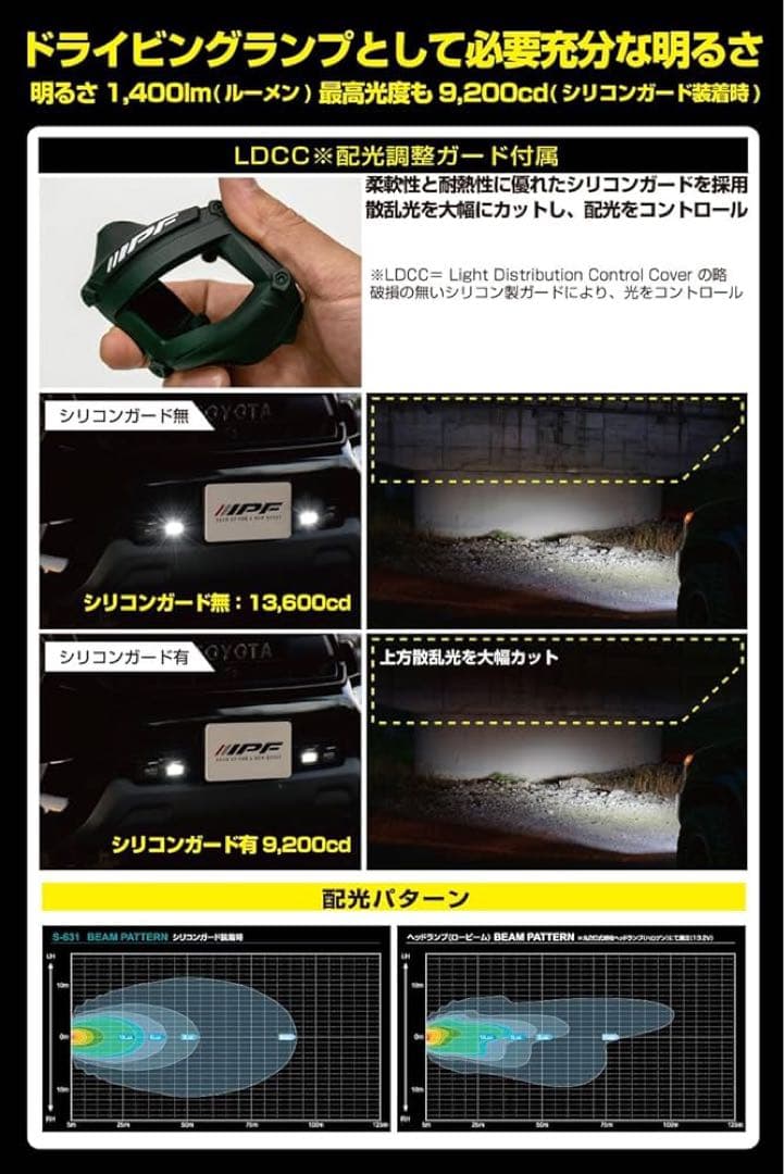 IPF 600Sシリーズ 2インチ シングル ドライビング ランプ S-631