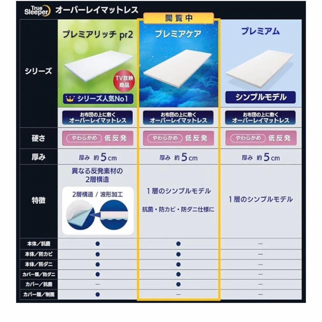 トゥルースリーパー プレミアケア シングル FN005984