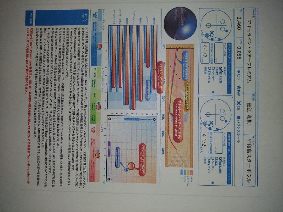 （再値下げ）アキュライン•ツアープレミアム　１５Ｐー３
